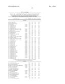 LIPIDOMIC BIOMARKERS FOR THE PREDICTION OF CARDIOVASCULAR OUTCOMES IN     CORONARY ARTERY DISEASE PATIENTS NOT UNDERGOING STATIN TREATMENT diagram and image