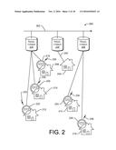 Detection of Electrical Theft from a Transformer Secondary diagram and image