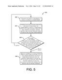 Detection of Electrical Theft from a Transformer Secondary diagram and image