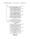 Detection of Electrical Theft from a Transformer Secondary diagram and image