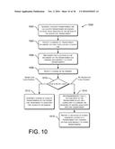 Detection of Electrical Theft from a Transformer Secondary diagram and image