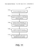 Detection of Electrical Theft from a Transformer Secondary diagram and image