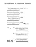 Detection of Electrical Theft from a Transformer Secondary diagram and image