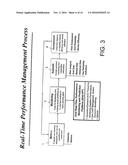 WIDE-AREA, REAL-TIME MONITORING AND VISUALIZATION SYSTEM diagram and image