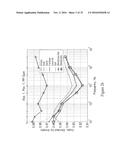 Classifying and Identifying Materials Based on Permittivity Features diagram and image