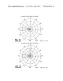 ANTENNA SYSTEM diagram and image