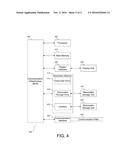 EFFICIENT METHOD OF RETESTING INTEGRATED CIRCUITS diagram and image