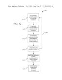 MULTI-STAGE TEST RESPONSE COMPACTORS diagram and image