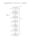 MULTI-STAGE TEST RESPONSE COMPACTORS diagram and image