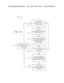 MULTI-STAGE TEST RESPONSE COMPACTORS diagram and image