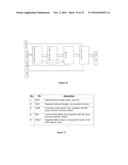 Design-for-Test Techniques for a Digital Electronic Circuit diagram and image