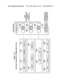 MODULATED TEST MESSAGING FROM DEDICATED TEST CIRCUITRY TO POWER TERMINAL diagram and image