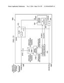 MODULATED TEST MESSAGING FROM DEDICATED TEST CIRCUITRY TO POWER TERMINAL diagram and image