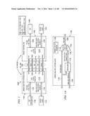 SYSTEM AND METHOD FOR SHARING A COMMUNICATIONS LINK BETWEEN MULTIPLE     COMMUNICATIONS PROTOCOLS diagram and image