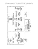 SYSTEM AND METHOD FOR SHARING A COMMUNICATIONS LINK BETWEEN MULTIPLE     COMMUNICATIONS PROTOCOLS diagram and image