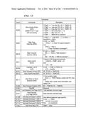 SYSTEM AND METHOD FOR SHARING A COMMUNICATIONS LINK BETWEEN MULTIPLE     COMMUNICATIONS PROTOCOLS diagram and image