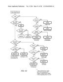 SYSTEM AND METHOD FOR SHARING A COMMUNICATIONS LINK BETWEEN MULTIPLE     COMMUNICATIONS PROTOCOLS diagram and image