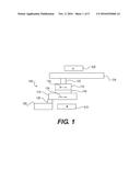 MAGNETIC FIELD SENSOR WITH INCREASED SNR diagram and image