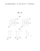 RADIOFREQUENCY COIL AND RADIOFREQUENCY COIL ASSEMBLY HAVING THE SAME diagram and image