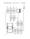 DENSITY GUIDED ATTENUATION MAP GENERATION IN PET/MR SYSTEMS diagram and image