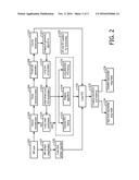 DENSITY GUIDED ATTENUATION MAP GENERATION IN PET/MR SYSTEMS diagram and image