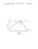 DENSITY GUIDED ATTENUATION MAP GENERATION IN PET/MR SYSTEMS diagram and image