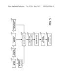 DENSITY GUIDED ATTENUATION MAP GENERATION IN PET/MR SYSTEMS diagram and image