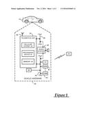 VEHICLE PEPS SYSTEMS USING BLUETOOTH LOW-ENERGY AND WI-FI diagram and image