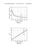 IMAGE PROCESSING METHOD diagram and image