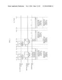 RANGE IMAGING APPARATUS AND RANGE IMAGING METHOD diagram and image