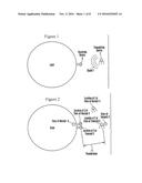 Method and Apparatus for Modeling of GNSS Pseudorange Measurements for     Interpolation, Extrapolation, Reduction of Measurement Errors, and Data     Compression diagram and image