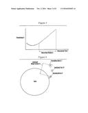 Method and Apparatus for Modeling of GNSS Pseudorange Measurements for     Interpolation, Extrapolation, Reduction of Measurement Errors, and Data     Compression diagram and image