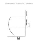 Method and Apparatus for Modeling of GNSS Pseudorange Measurements for     Interpolation, Extrapolation, Reduction of Measurement Errors, and Data     Compression diagram and image