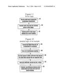 Method and Apparatus for Modeling of GNSS Pseudorange Measurements for     Interpolation, Extrapolation, Reduction of Measurement Errors, and Data     Compression diagram and image