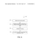 VIRTUAL PET DETECTOR AND QUASI-PIXELATED READOUT SCHEME FOR PET diagram and image