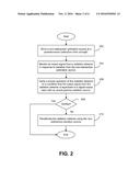 METHOD AND SYSTEM FOR CALIBRATING GAMMA RADIATION FLUX LEVELS IN A SOLID     STATE GAMMA RADIATION DETECTION SYSTEM diagram and image