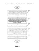 METHOD AND SYSTEM FOR CALIBRATING GAMMA RADIATION FLUX LEVELS IN A SOLID     STATE GAMMA RADIATION DETECTION SYSTEM diagram and image