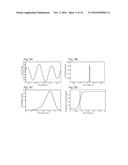 DEVICE AND METHOD FOR MITIGATING CYCLE-SKIPPING IN FULL WAVEFORM INVERSION diagram and image