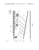 IMAGING SHALLOW HETEROGENEITIES BASED ON NEAR-SURFACE SCATTERED ELASTIC     WAVES diagram and image