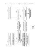 TIME LAPSE SEISMIC DATA PROCESSING diagram and image