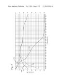 DEVICES AND METHODS FOR ATTENUATION OF TURN NOISE IN SEISMIC DATA     ACQUISITION diagram and image