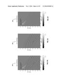 SUPPRESSING NEAR-SURFACE SCATTERED SURFACE WAVES diagram and image