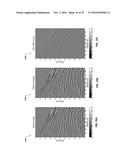 SUPPRESSING NEAR-SURFACE SCATTERED SURFACE WAVES diagram and image