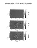 SUPPRESSING NEAR-SURFACE SCATTERED SURFACE WAVES diagram and image