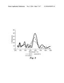 ARTICLES COMPRISING SELF-ASSEMBLED LAYERS COMPRISING NANOPARTICLES WITH A     PHOSPHOROUS SURFACE TREATMENT diagram and image