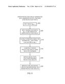 ERROR PROTECTION KEY GENERATION METHOD AND SYSTEM diagram and image