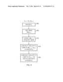 ERROR PROTECTION KEY GENERATION METHOD AND SYSTEM diagram and image