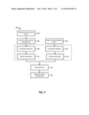 Clinical Data Handoff in Device Management and Data Sharing diagram and image