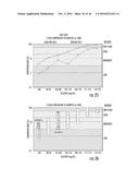 Multi-Parameter Diabetes Risk Evaluations diagram and image