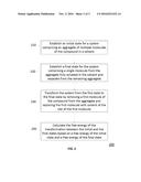 PHYSICS-BASED COMPUTATIONAL METHODS FOR PREDICTING COMPOUND SOLUBILITY diagram and image